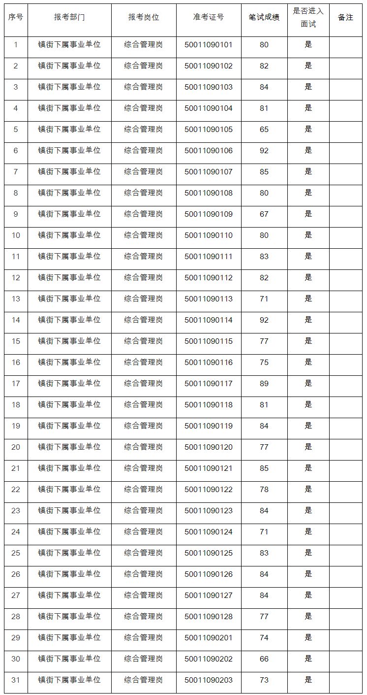 萬(wàn)盛